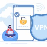 activate multi factor authentication with cisco anyconnect vpn